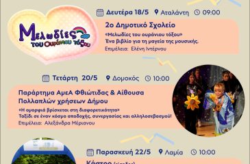 Εβδομάδα Ευαισθητοποίησης για Άτομα με Αναπηρία